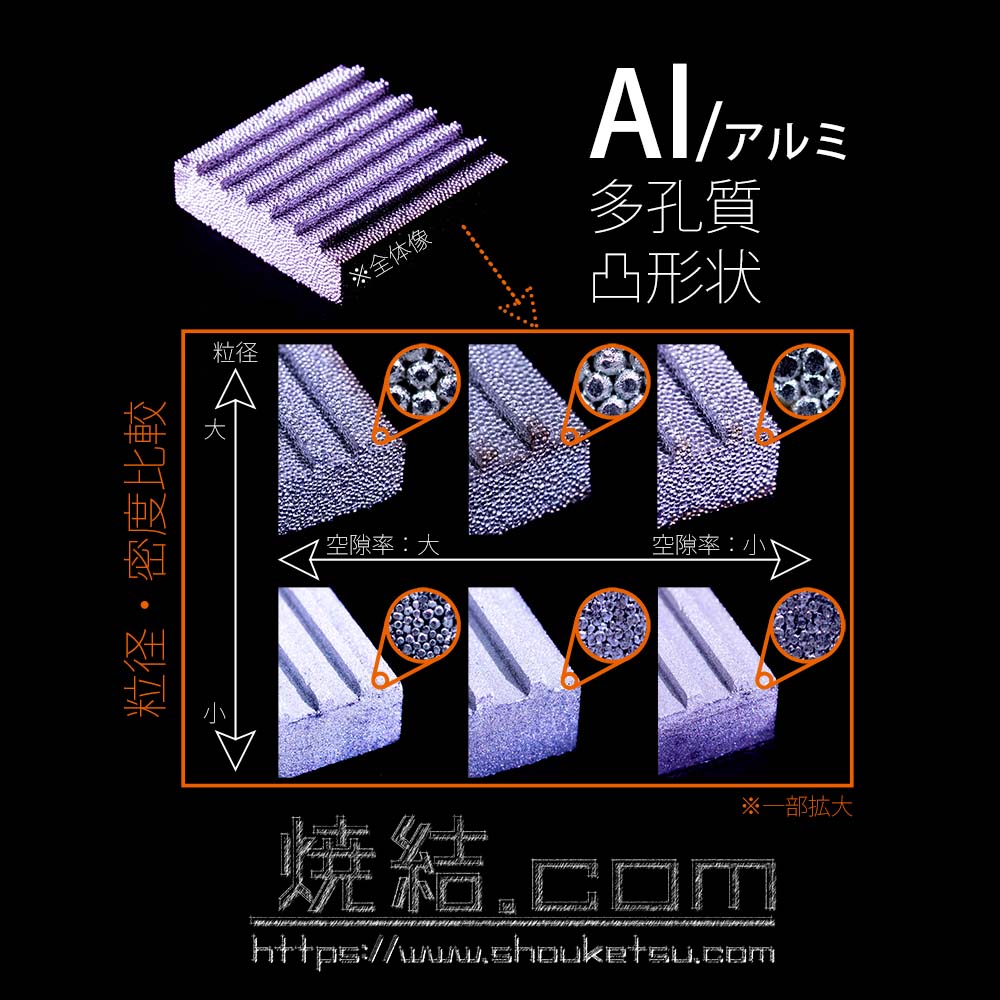アルミニウム製多孔質金属凸形状