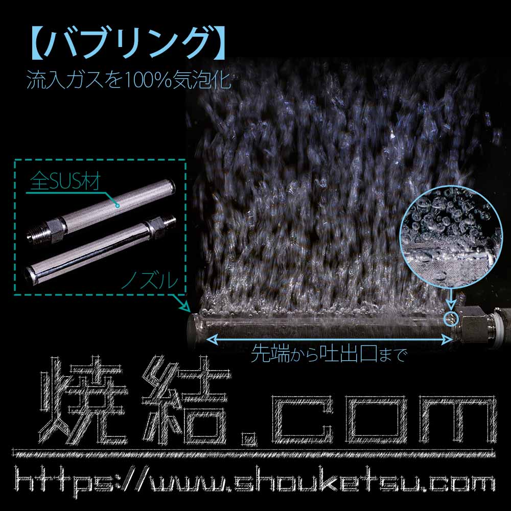 バブリング と は