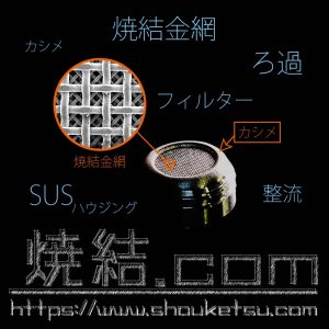 SUS製焼結金網仕様のフィルター