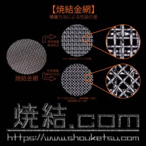 焼結金網の積層方法による性能差の比較