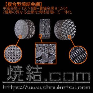 複合型積層焼結金網