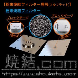 粉末焼結フィルターをハウジングにフルフラットで埋設