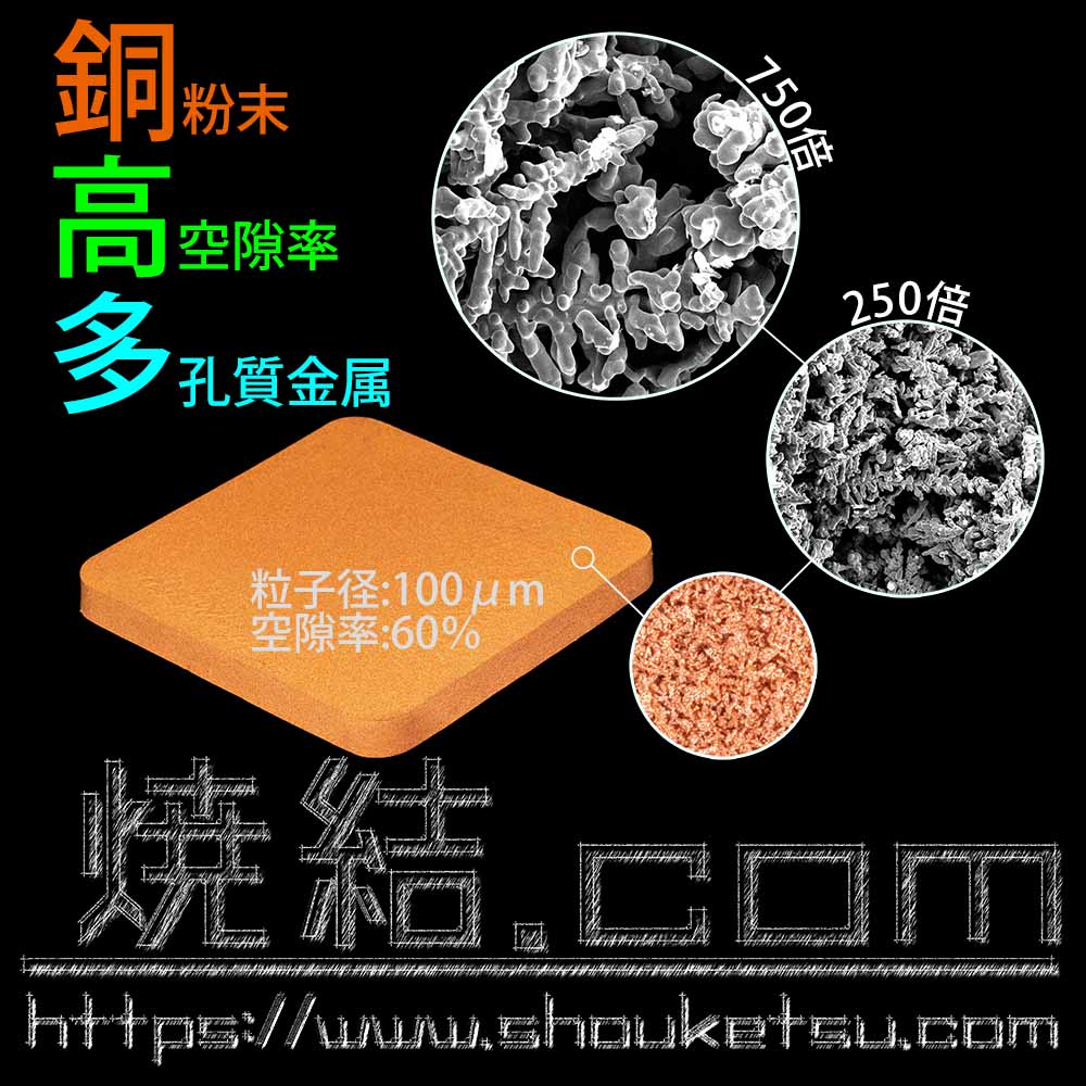 銅粉末を使用した高空隙率多孔質金属体
