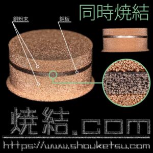 銅の粉末と板の同時焼結