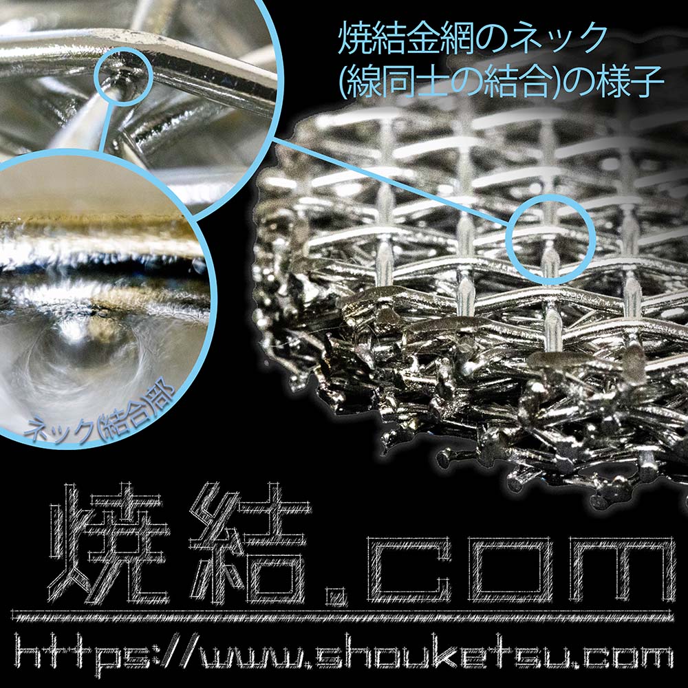 焼結金網のネック(結合)部の様子
