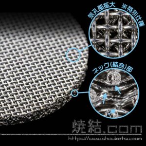 LAYER×MESH積層焼結金網の構造イメージと焼結接合部の拡大写真