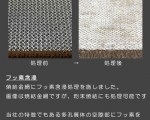 多孔質金属の空隙をフッ素で埋めました。画像は焼結金網への処理ですが、粉末焼結にも処理可能です。 焼結金属(多孔質金属)へのフッ素含浸